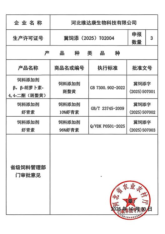 Feed Additive Approval Number
